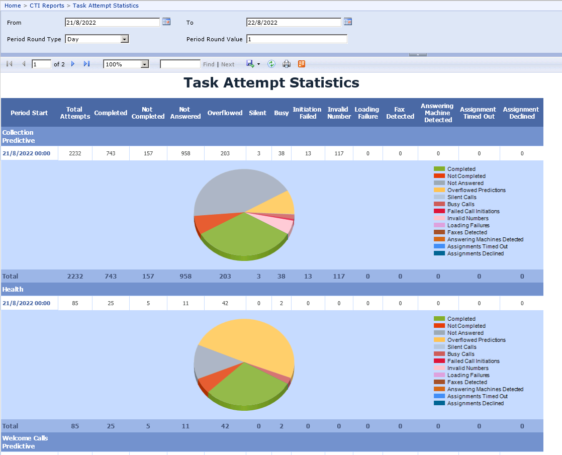 screenshot of Exelysis Contact Center